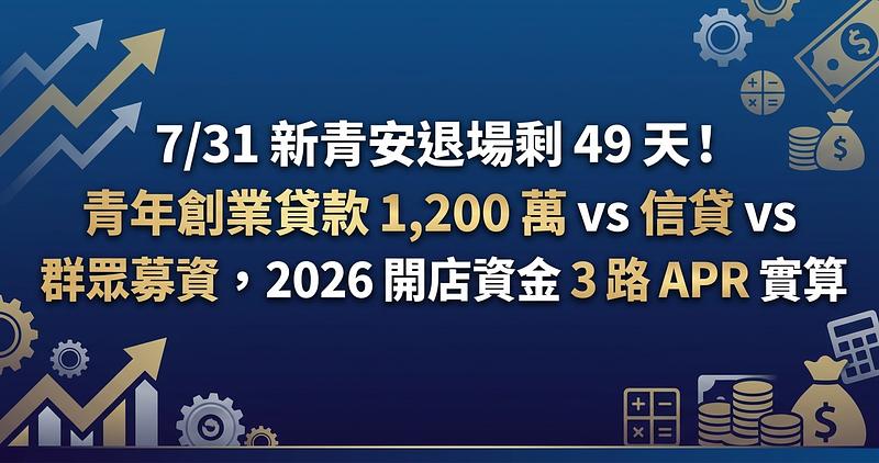 7/31 新青安退場剩 49 天！青年創業貸款 1,200 萬 vs 信貸 vs 群眾募資，2026 開店資金 3 路 APR 實算
