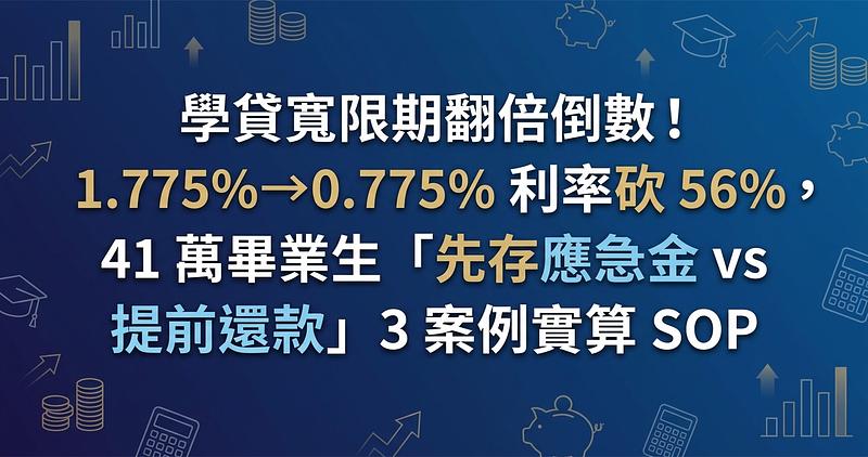 學貸寬限期翻倍倒數！1.775%→0.775% 利率砍 56%，41 萬畢業生「先存應急金 vs 提前還款」3 案例實算 SOP